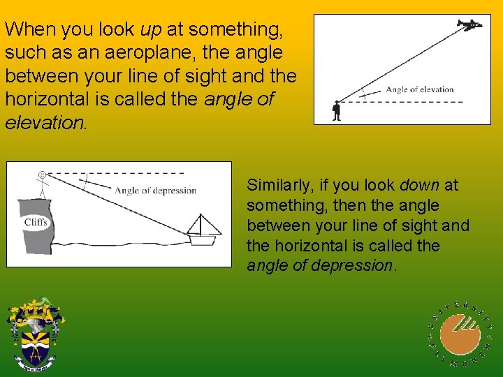 When you look up at something, such as an aeroplane, the angle between your