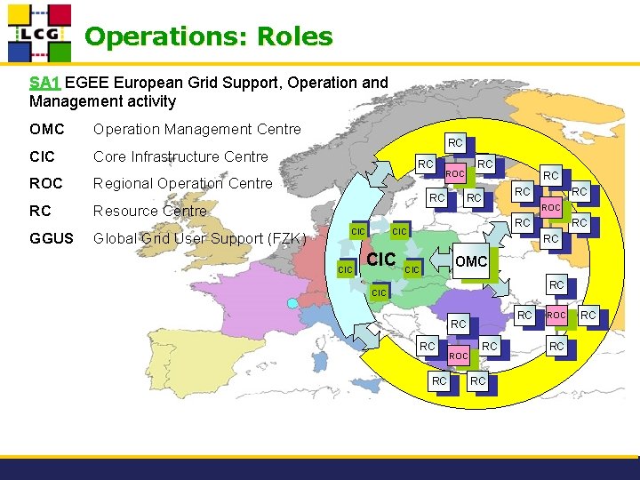 Operations: Roles SA 1 EGEE European Grid Support, Operation and Management activity OMC Operation