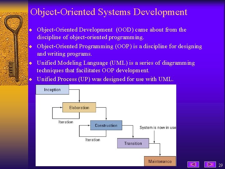 Object-Oriented Systems Development ¨ Object-Oriented Development (OOD) came about from the discipline of object-oriented