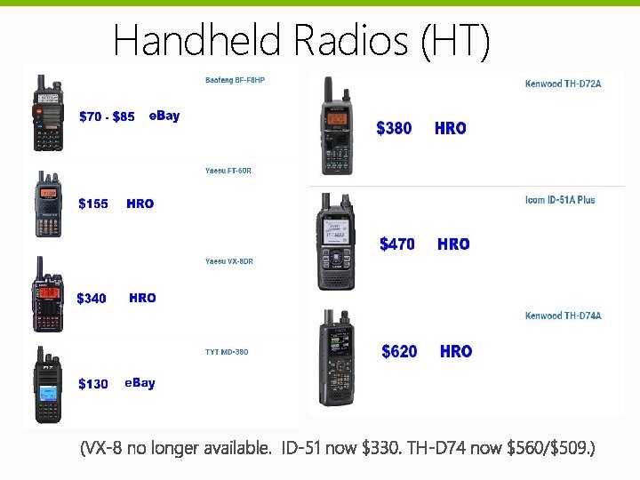 Handheld Radios (HT) 