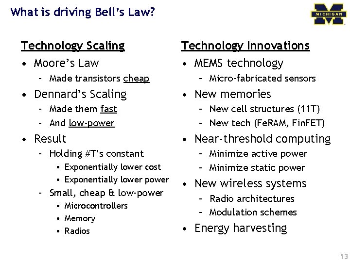 What is driving Bell’s Law? Technology Scaling • Moore’s Law – Made transistors cheap