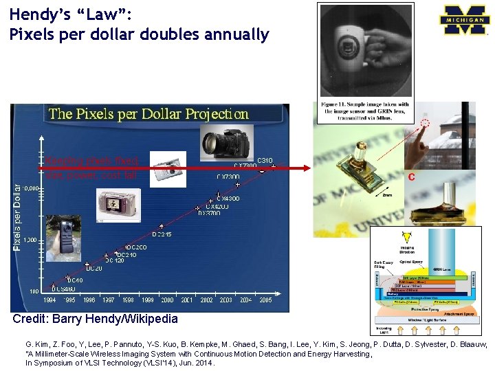 Hendy’s “Law”: Pixels per dollar doubles annually Keeping pixels fixed, size, power, cost fall
