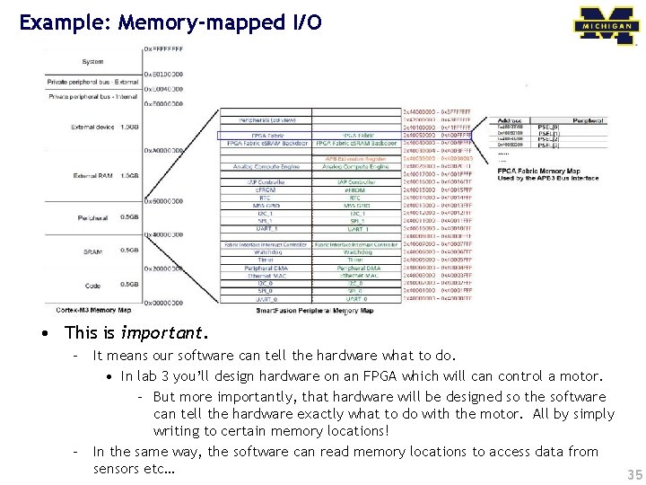 Example: Memory-mapped I/O • This is important. – It means our software can tell