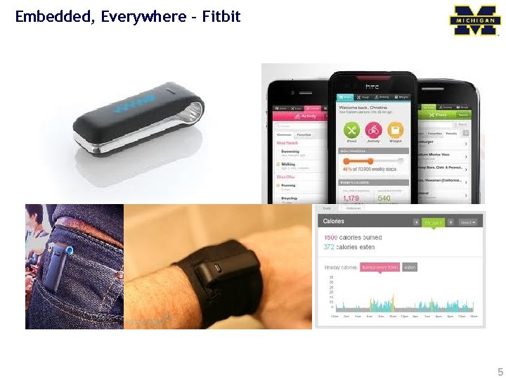 Embedded, Everywhere - Fitbit 5 