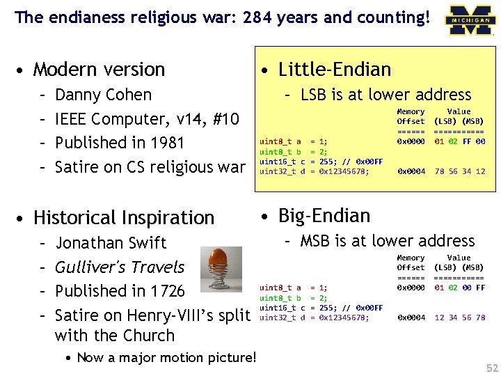 The endianess religious war: 284 years and counting! • Modern version – – Danny