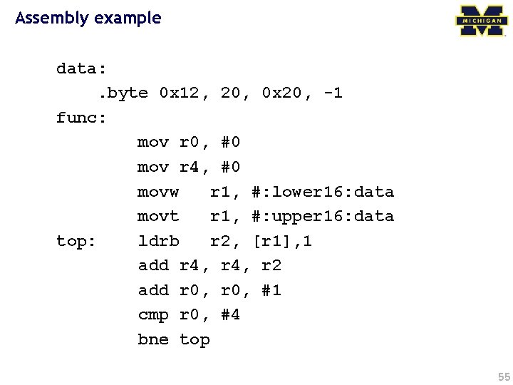 Assembly example data: . byte 0 x 12, 20, 0 x 20, -1 func: