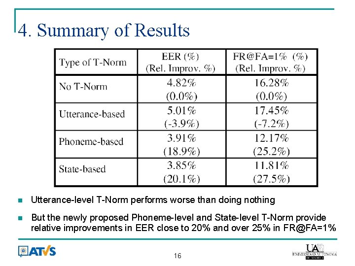 4. Summary of Results Utterance-level T-Norm performs worse than doing nothing But the newly