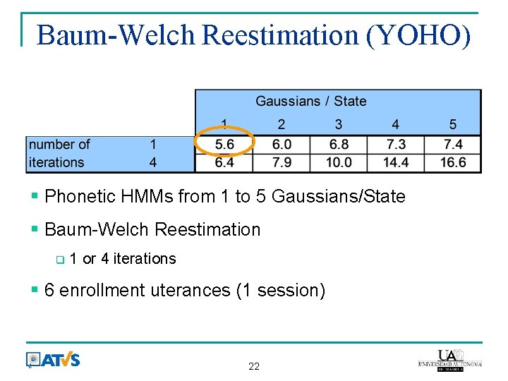 Baum-Welch Reestimation (YOHO) § Phonetic HMMs from 1 to 5 Gaussians/State § Baum-Welch Reestimation