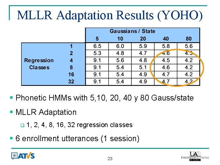 MLLR Adaptation Results (YOHO) § Phonetic HMMs with 5, 10, 20, 40 y 80
