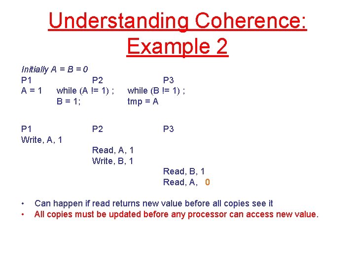 Understanding Coherence: Example 2 Initially A = B = 0 P 1 P 2