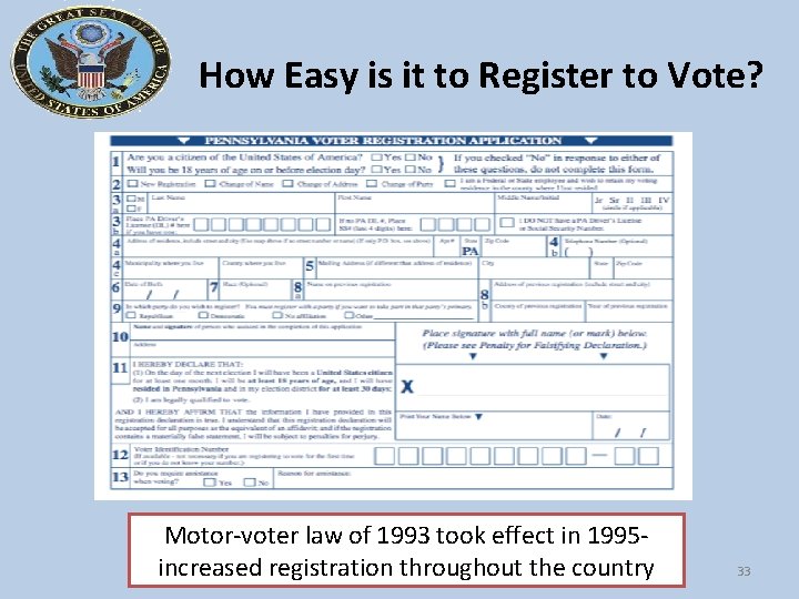 How Easy is it to Register to Vote? Motor-voter law of 1993 took effect