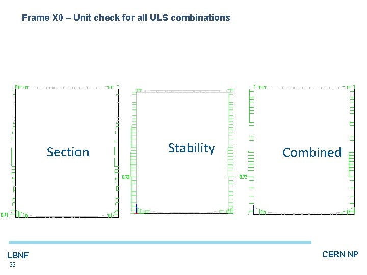 Frame X 0 – Unit check for all ULS combinations Section LBNF 39 Stability