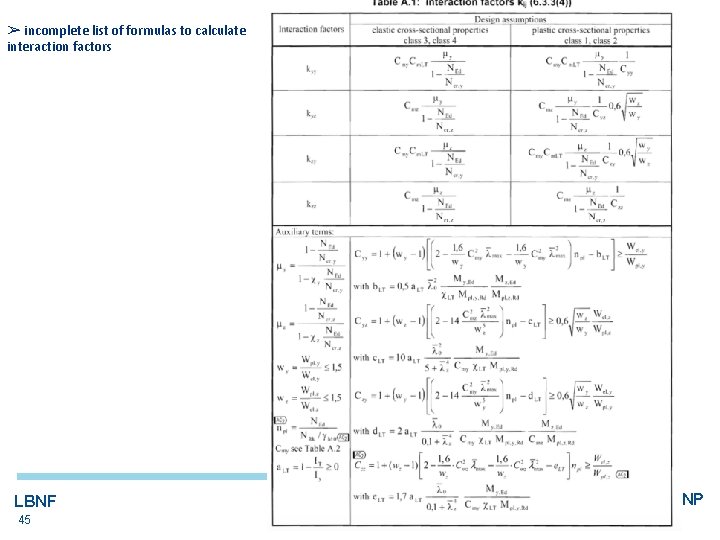➢ incomplete list of formulas to calculate interaction factors LBNF 45 CERN NP 