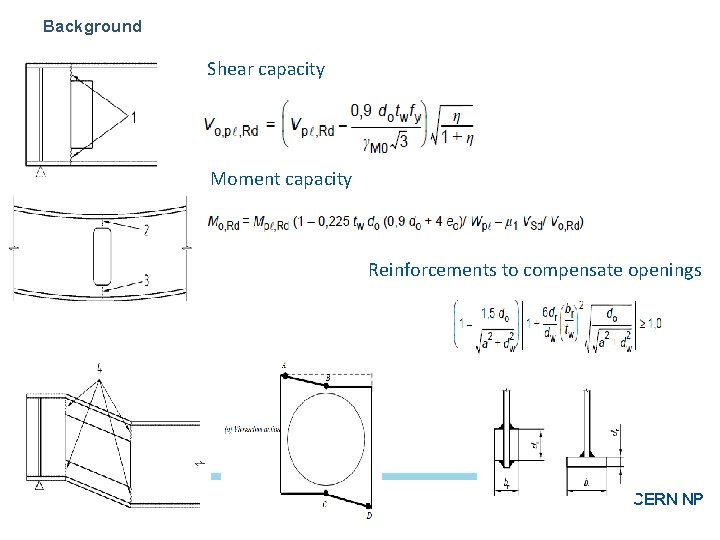 Background Shear capacity Moment capacity Reinforcements to compensate openings LBNF 64 CERN NP 
