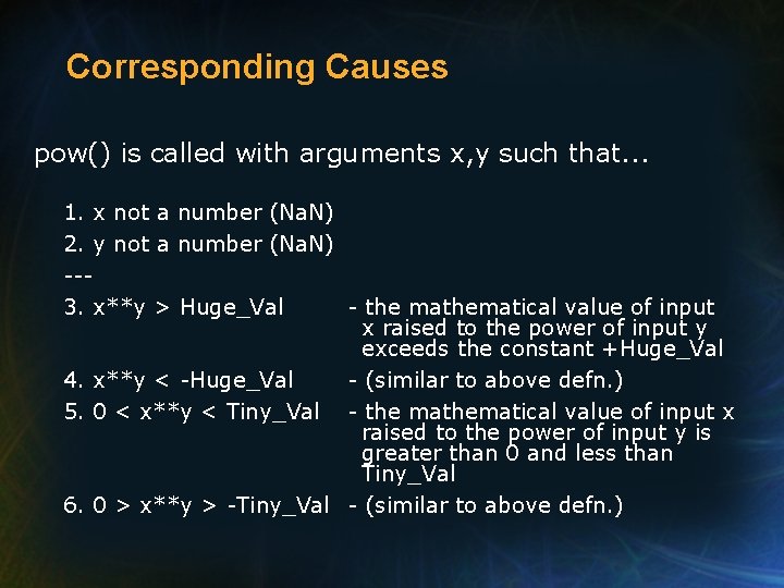 Corresponding Causes pow() is called with arguments x, y such that. . . 1.