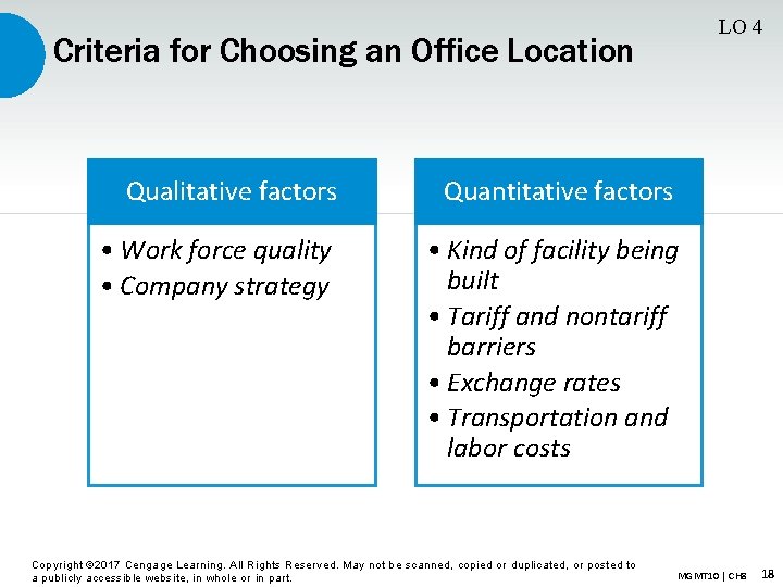 LO 4 Criteria for Choosing an Office Location Qualitative factors Quantitative factors • Work