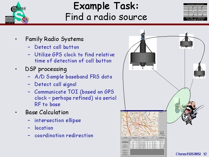 NSF • Example Task: Find a radio source Family Radio Systems – Detect call