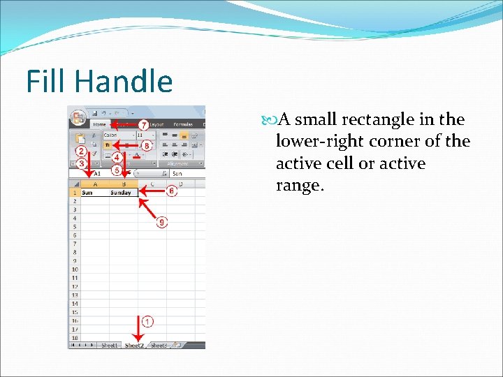 Fill Handle A small rectangle in the lower-right corner of the active cell or