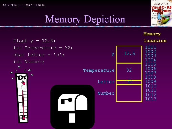 COMP 104 C++ Basics / Slide 14 Memory Depiction float y = 12. 5;