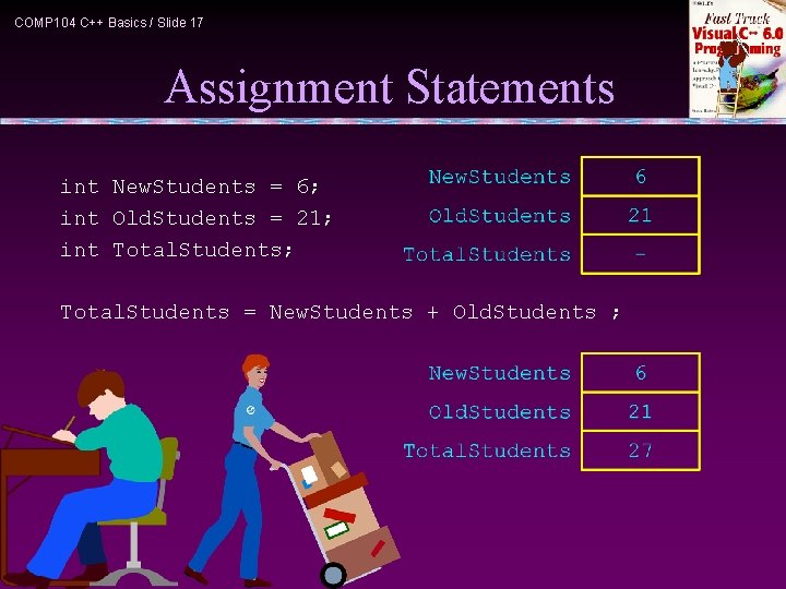 COMP 104 C++ Basics / Slide 17 Assignment Statements int New. Students = 6;