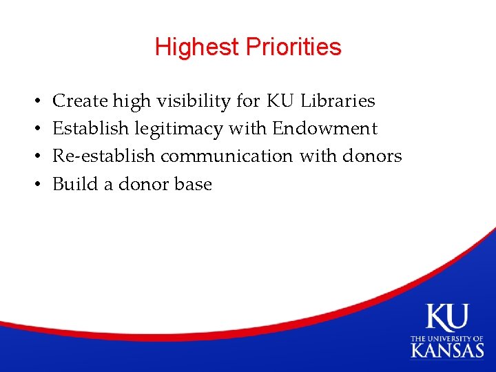 Highest Priorities • • Create high visibility for KU Libraries Establish legitimacy with Endowment