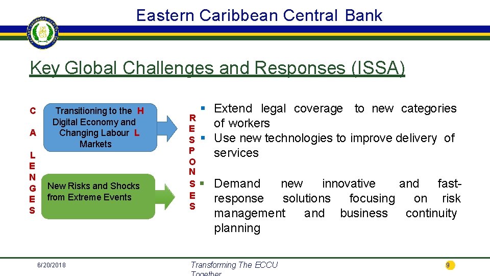 Eastern Caribbean Central Bank Key Global Challenges and Responses (ISSA) C A L E