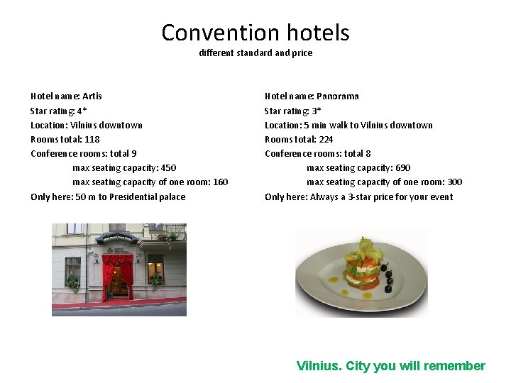 Convention hotels different standard and price Hotel name: Artis Star rating: 4* Location: Vilnius