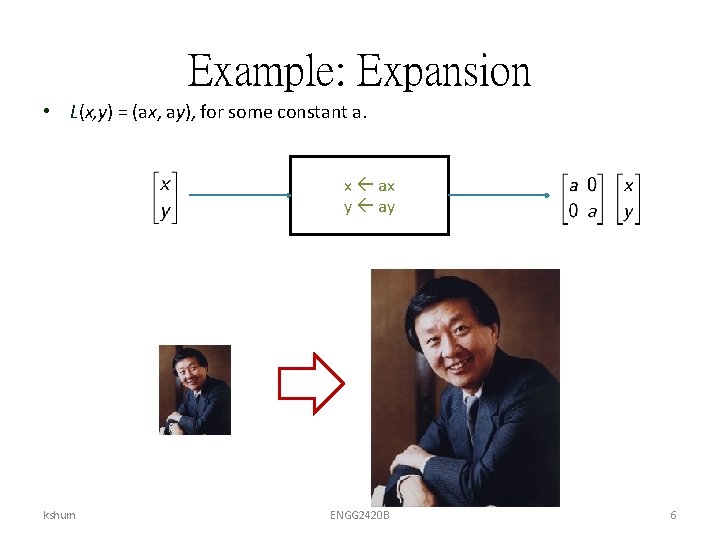 Example: Expansion • L(x, y) = (ax, ay), for some constant a. x ax