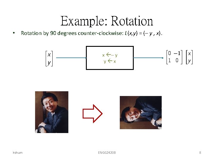 Example: Rotation • Rotation by 90 degrees counter-clockwise: L(x, y) = (– y ,