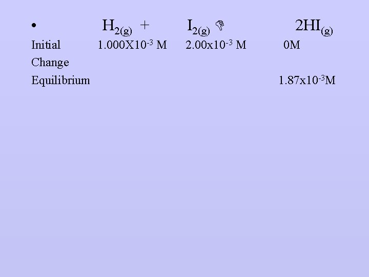  • H 2(g) + Initial 1. 000 X 10 -3 M Change Equilibrium