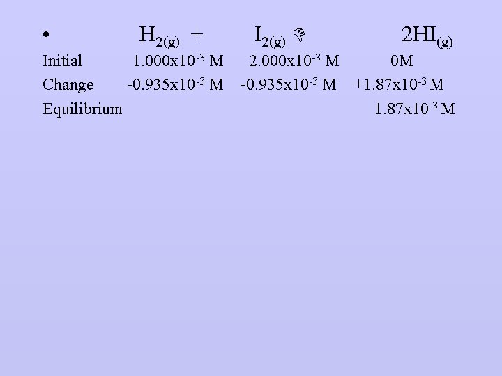  • H 2(g) + I 2(g) D 2 HI(g) Initial 1. 000 x