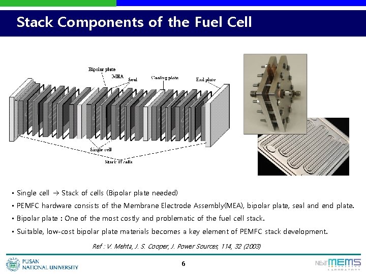 Stack Components of the Fuel Cell • Single cell Stack of cells (Bipolar plate
