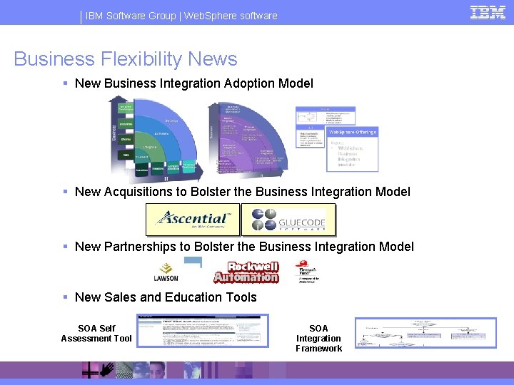 IBM Software Group | Web. Sphere software Business Flexibility News § New Business Integration