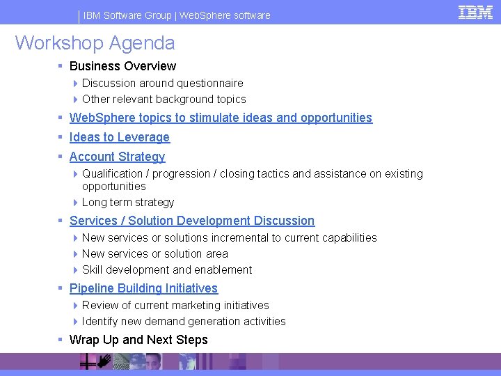 IBM Software Group | Web. Sphere software Workshop Agenda § Business Overview 4 Discussion