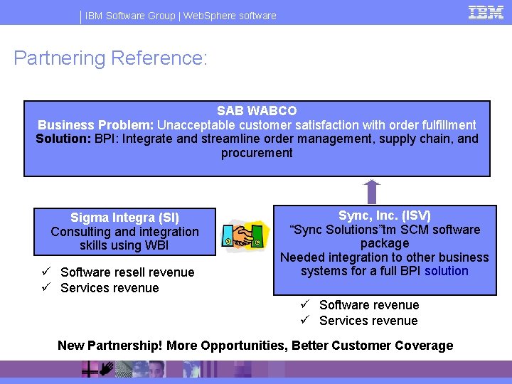 IBM Software Group | Web. Sphere software Partnering Reference: SAB WABCO Business Problem: Unacceptable