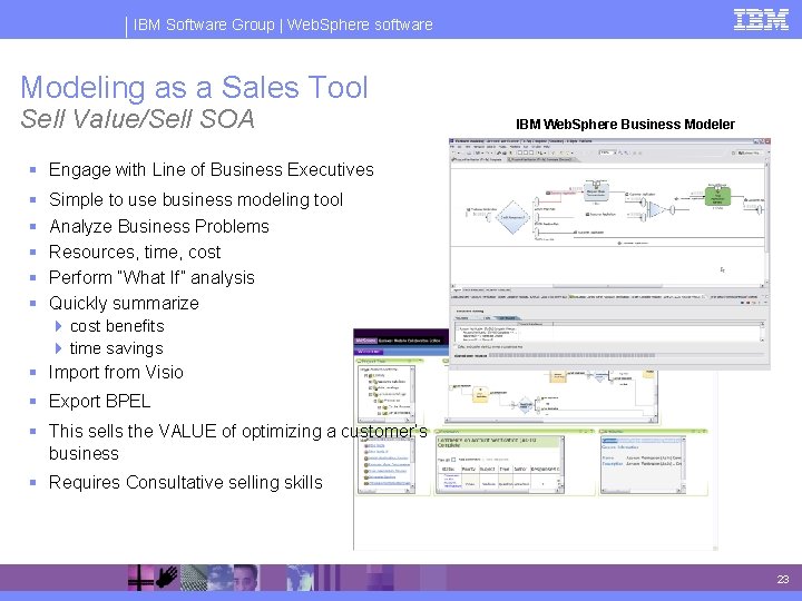 IBM Software Group | Web. Sphere software Modeling as a Sales Tool Sell Value/Sell