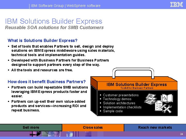 IBM Software Group | Web. Sphere software IBM Solutions Builder Express Reusable SOA solutions