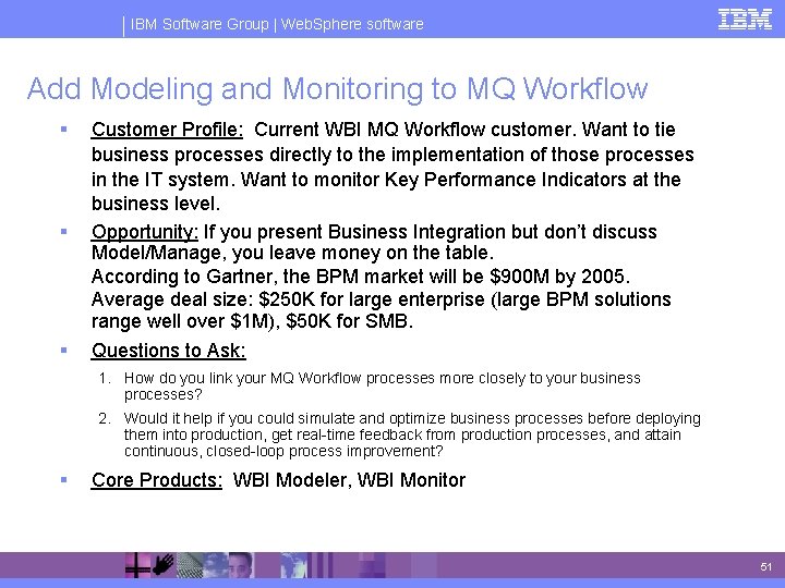 IBM Software Group | Web. Sphere software Add Modeling and Monitoring to MQ Workflow