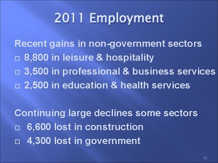 2011 Employment Recent gains in non-government sectors 8, 800 in leisure & hospitality 3,