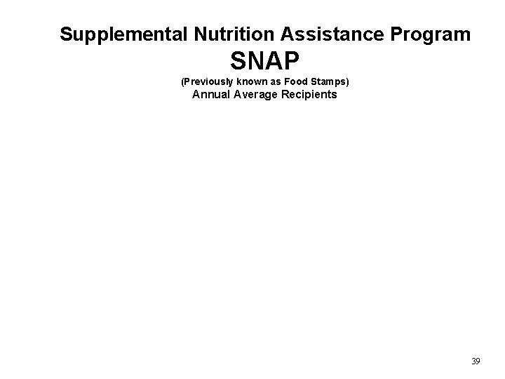 Supplemental Nutrition Assistance Program SNAP (Previously known as Food Stamps) Annual Average Recipients c