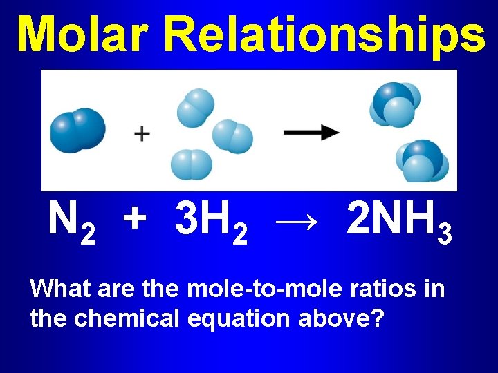 Molar Relationships N 2 + 3 H 2 → 2 NH 3 What are