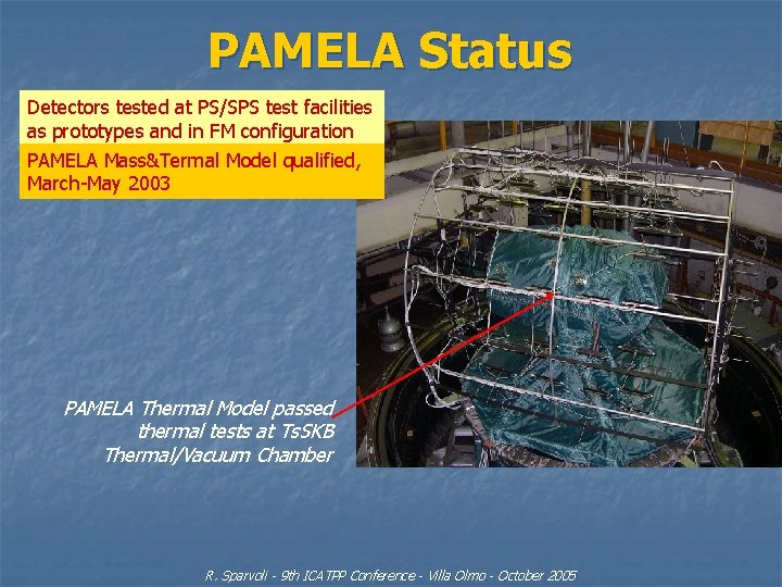 PAMELA Status Detectors tested at PS/SPS test facilities as prototypes and in FM configuration