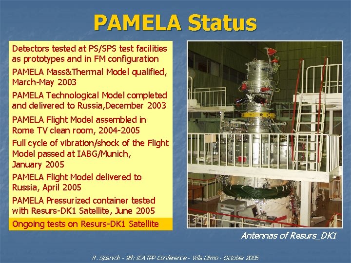PAMELA Status Detectors tested at PS/SPS test facilities as prototypes and in FM configuration