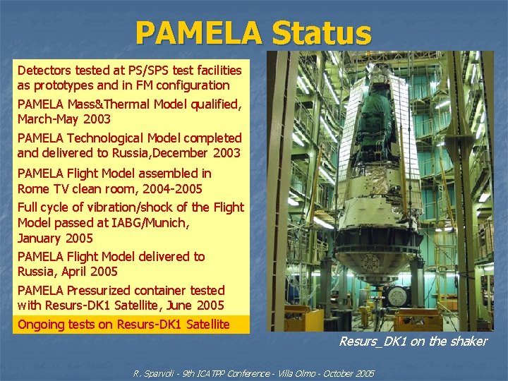 PAMELA Status Detectors tested at PS/SPS test facilities as prototypes and in FM configuration