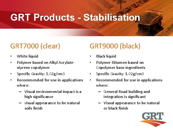GRT Products - Stabilisation GRT 7000 (clear) • • White liquid Polymer based on