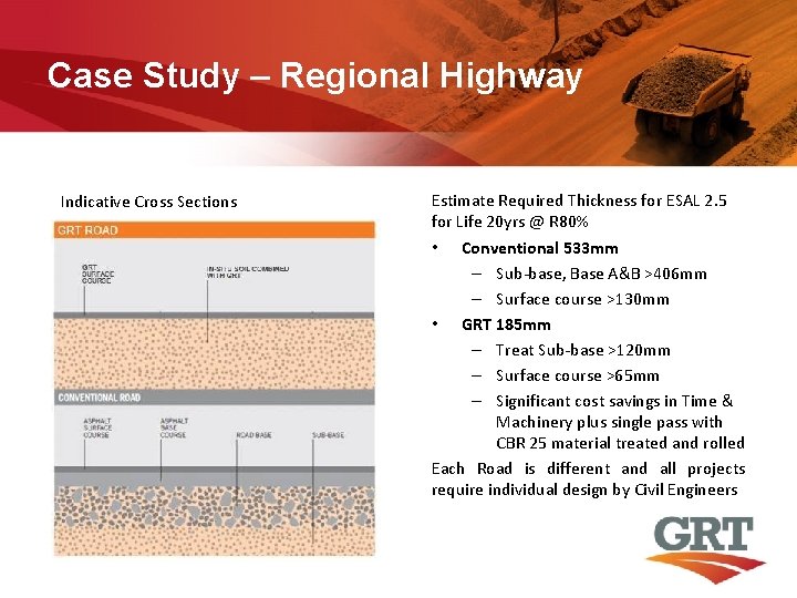 Case Study – Regional Highway Indicative Cross Sections Estimate Required Thickness for ESAL 2.