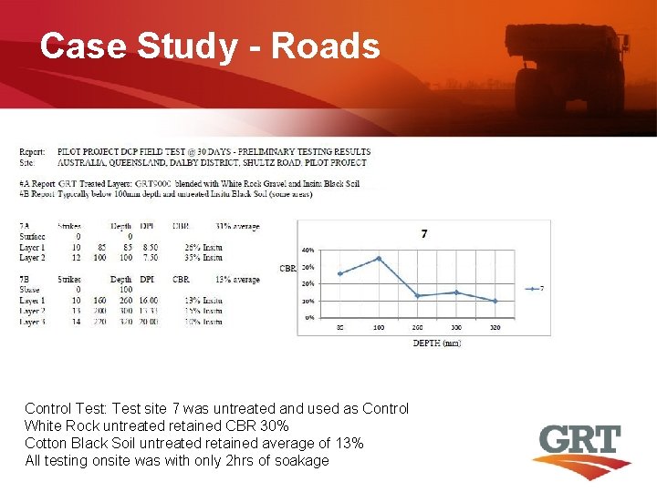 Case Study - Roads Control Test: Test site 7 was untreated and used as