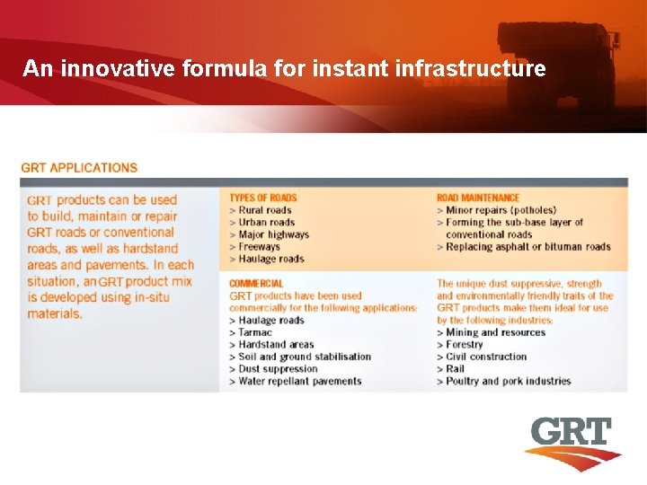 An innovative formula for instant infrastructure 