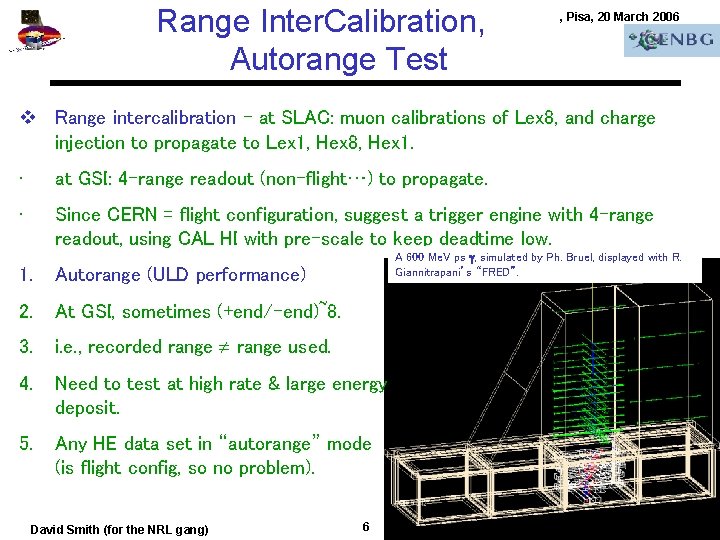 Range Inter. Calibration, Autorange Test GLAST LAT Project CERN Testbeam Work. Shop, Pisa, 20