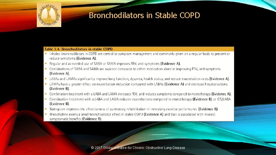 Bronchodilators in Stable COPD © 2017 Global Initiative for Chronic Obstructive Lung Disease 